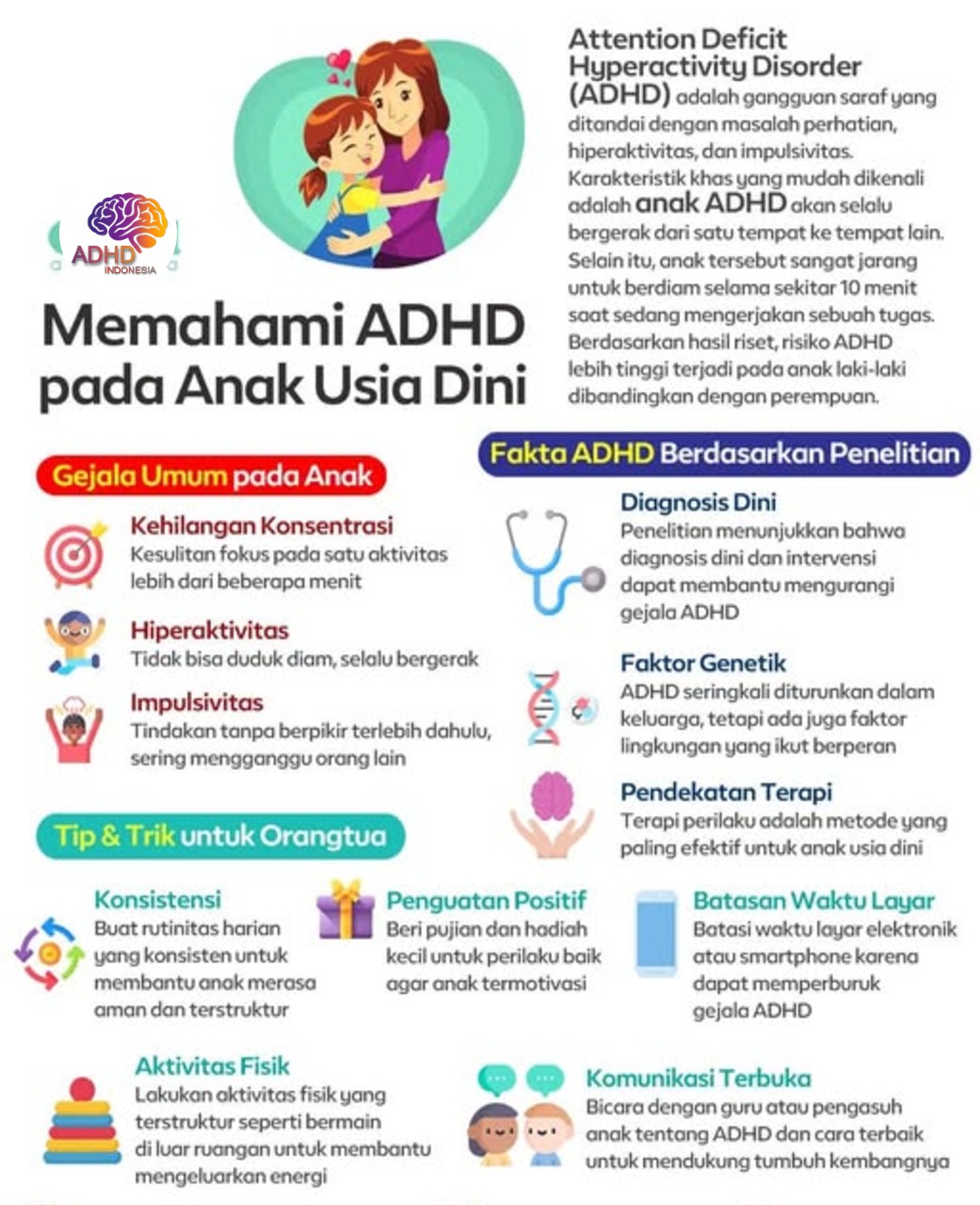 ADHD dan Potensi Bakat Anak yang Perlu Didukung di Kabupaten Halmahera Selatan