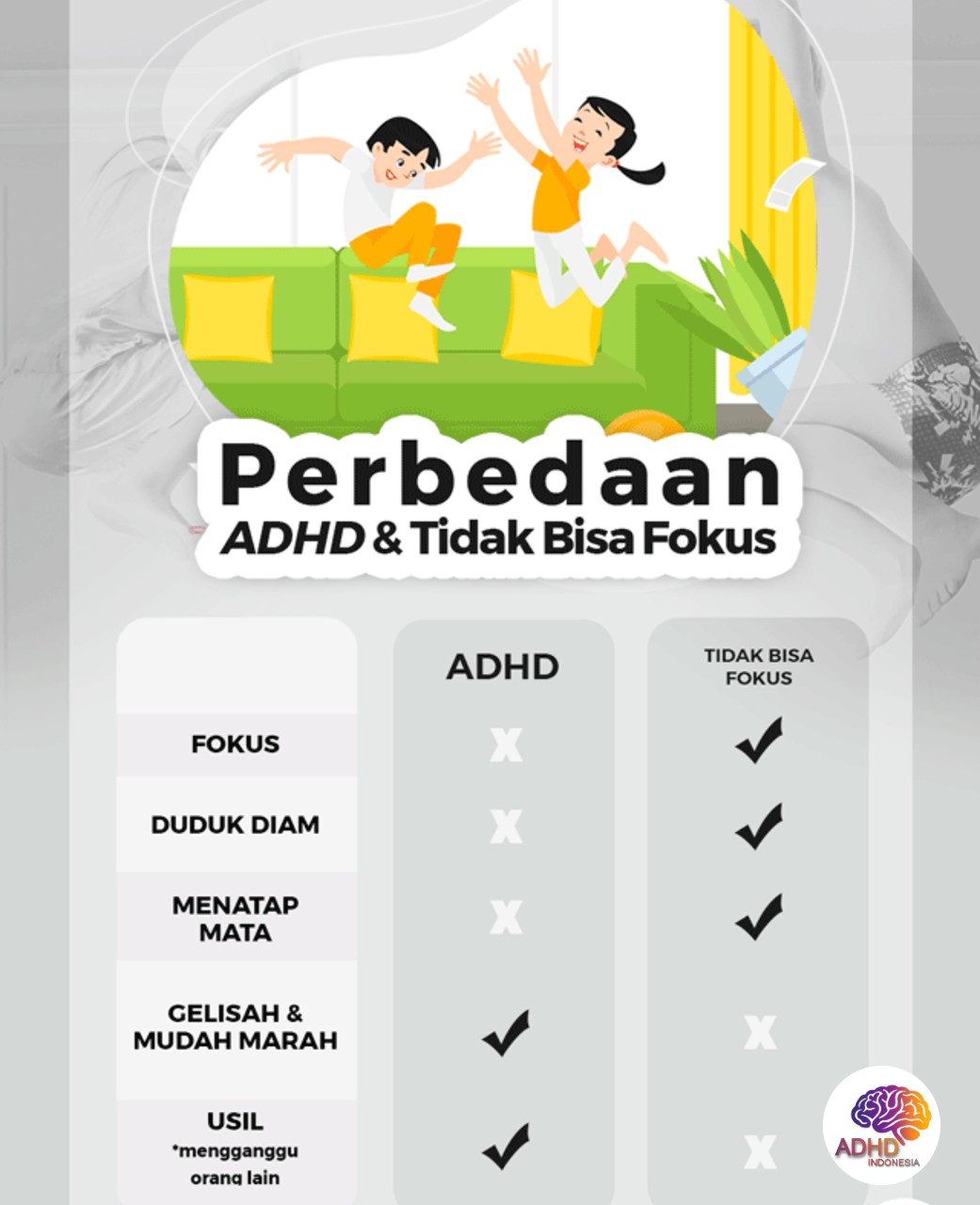 Apa Itu ADHD? Panduan Edukasi untuk Orang Tua di Kabupaten Halmahera Selatan