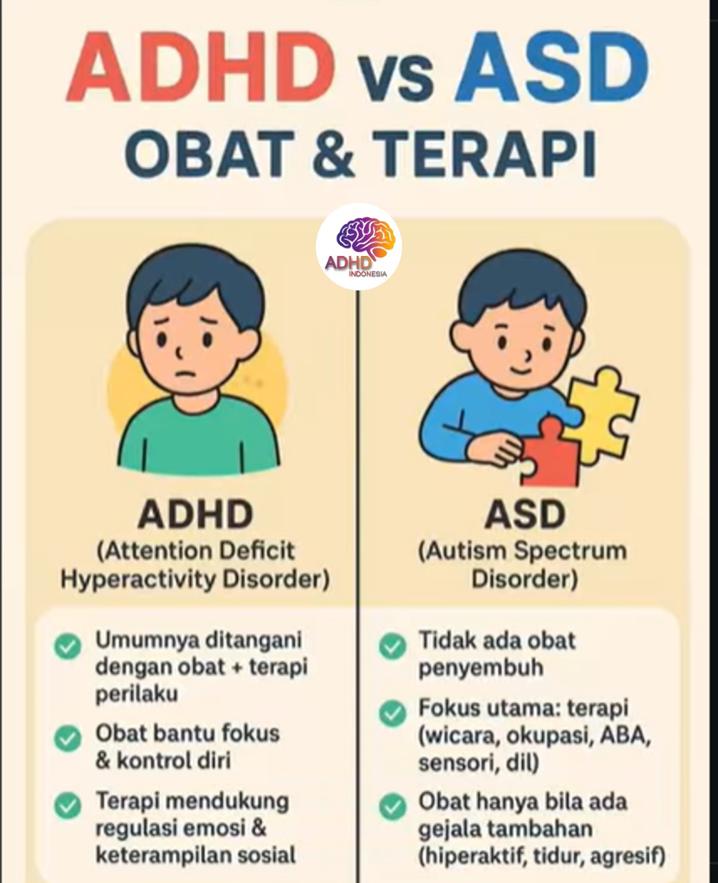 Terapi ADHD: Informasi Awal yang Perlu Diketahui Orang Tua di Kabupaten Halmahera Selatan